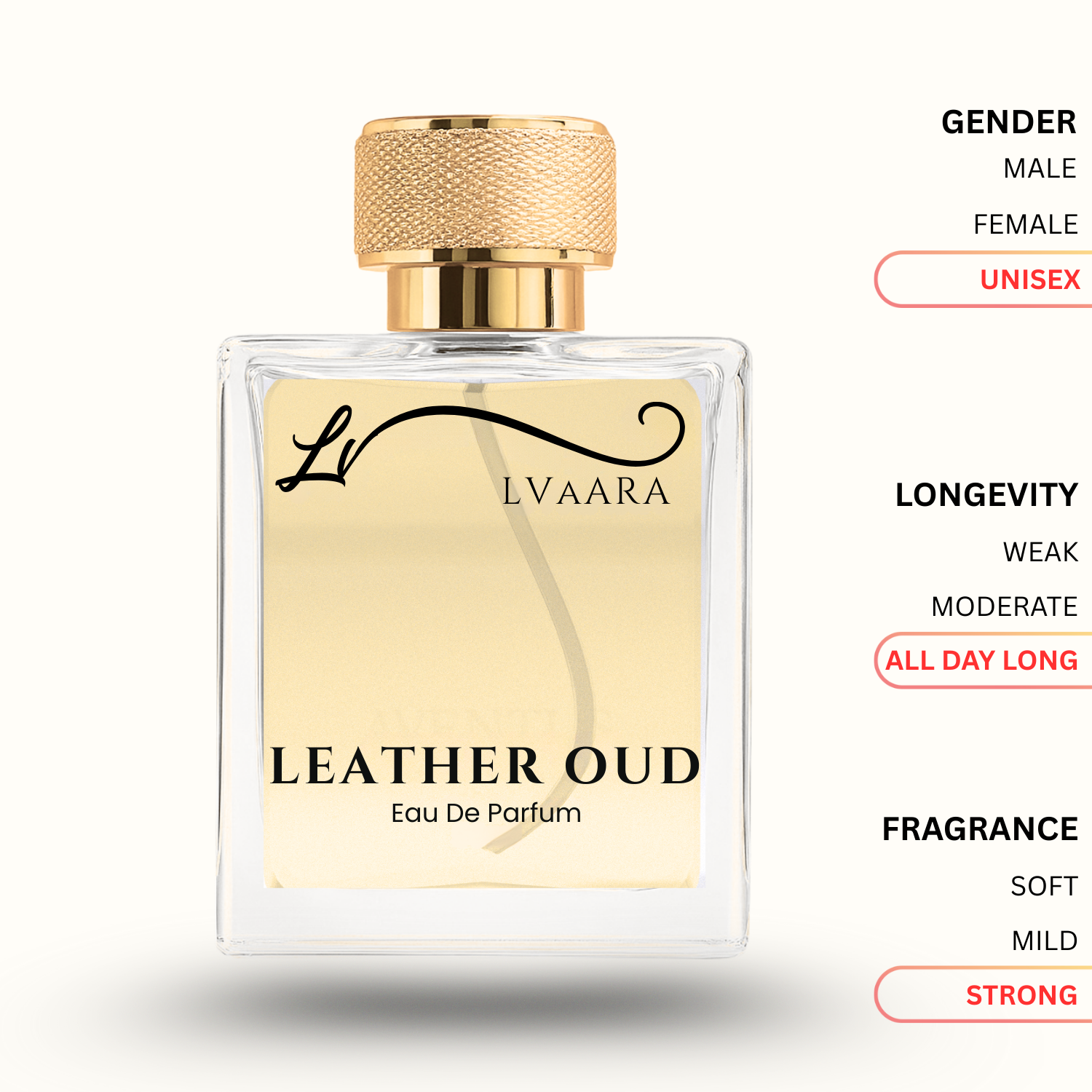 LEATHER OUD | INSPIRED BY DI*R LEATHER O*D | EDP | UNISEX